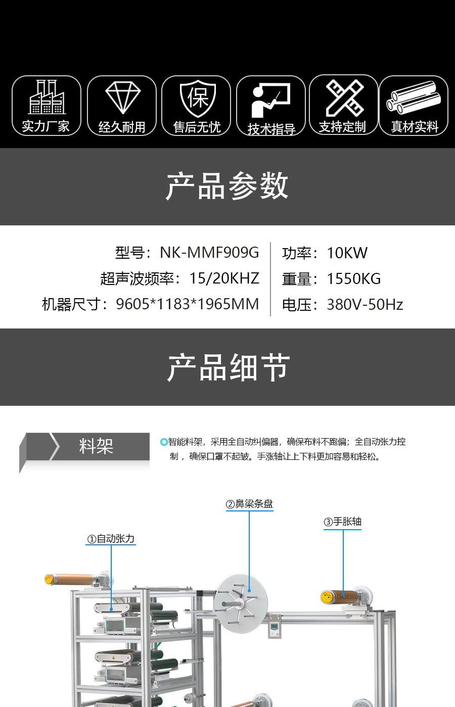 全電KN95口罩機參數(shù)